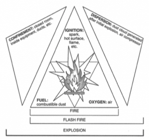 fuel-diagram-image fuel-diagram-image