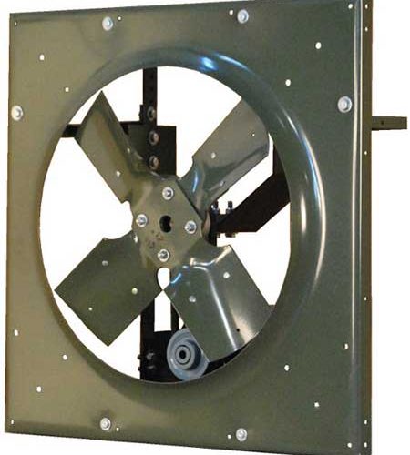 Panel Fans - American Coolair- Model CBA